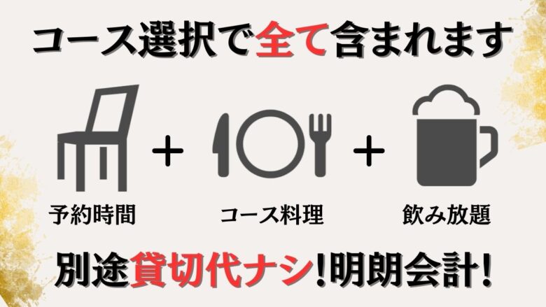 「渋谷ガーデンホール」は、貸切に特化したおしゃれ居酒屋です！
20人・３0人・40人など結婚式二次会貸切はお任せください！
当店限定無料オリジナルシャンパン！